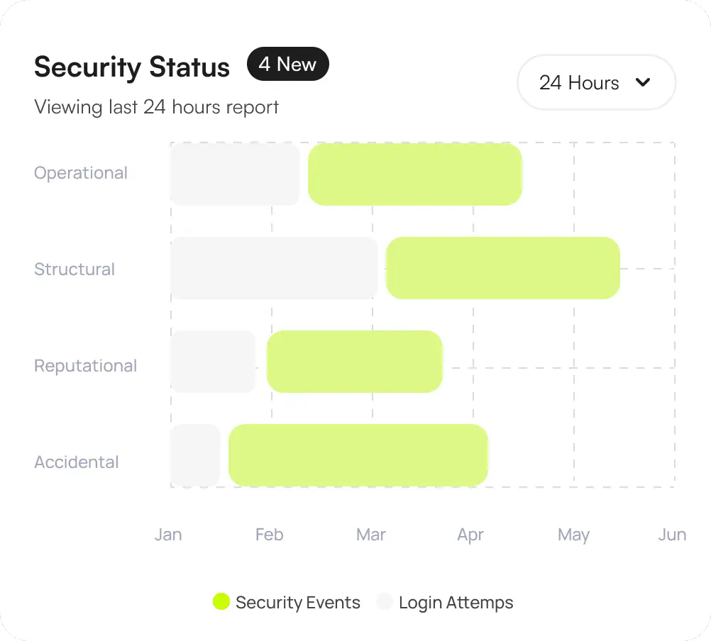 icon related to Tracking